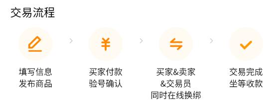 可以卖游戏账号的平台分享 卖号平台app哪个好