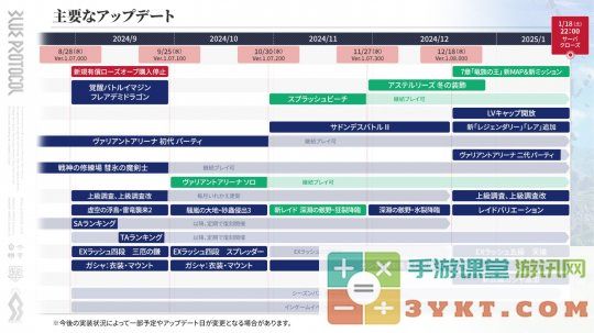 万代《蓝色协议》宣布停服 亚马逊全球版本已被取消