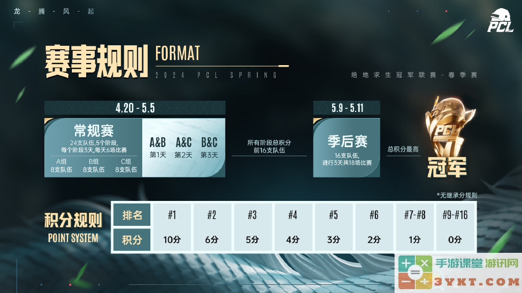 龙腾风起，梦逐荣光！PUBG PCL2024春季赛4.20正式开赛！