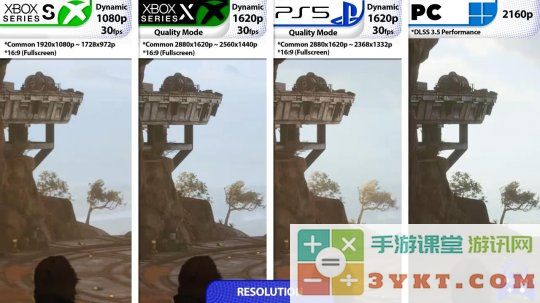 《星球大战：亡命之徒》PS5/Xbox/PC对比视频 谁更强？