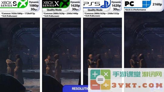 《星球大战：亡命之徒》PS5/Xbox/PC对比视频 谁更强？