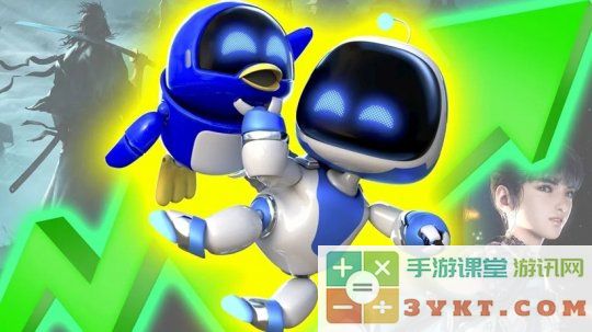 PlayStation奖杯数据显示《宇宙机器人》是2024年PS5上最畅销游戏的第六名